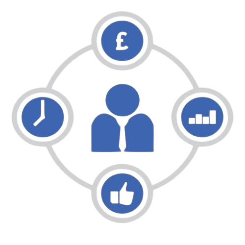 Secure Home 4 Secure Home